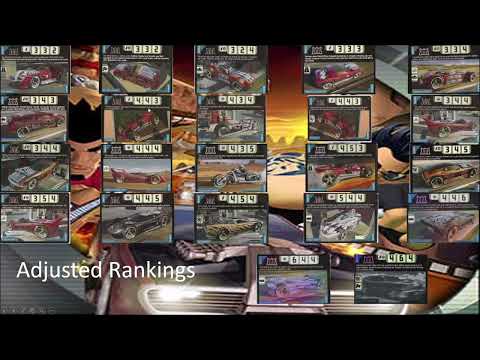 All Acceleracers card game Metal Maniacs car stats ranked