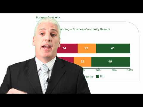 What are the obstacles holding back further advances