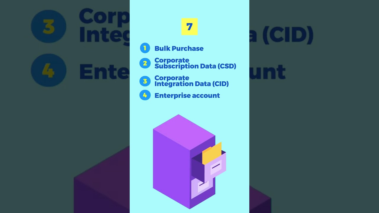 SSM Corporate Information | Why SSM e-Info?