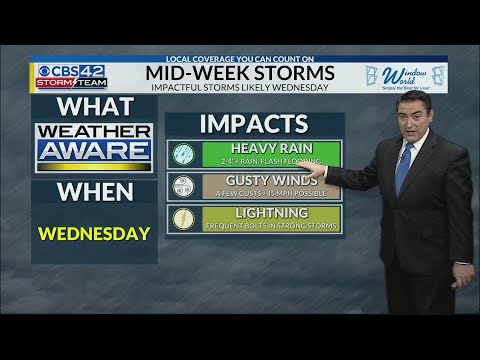 December 12th morning weather update