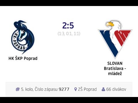 5.kolo " O Majstra "HK ŠKP Poprad - HC SLOVAN Bratislava