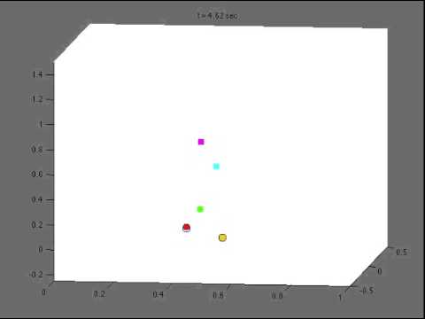 5 ball periodic juggling, half speed