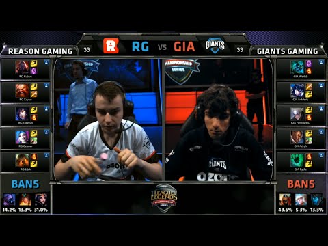 GIA vs RG Game 4 Highlights (EU LCS Summer Promotion 2015)