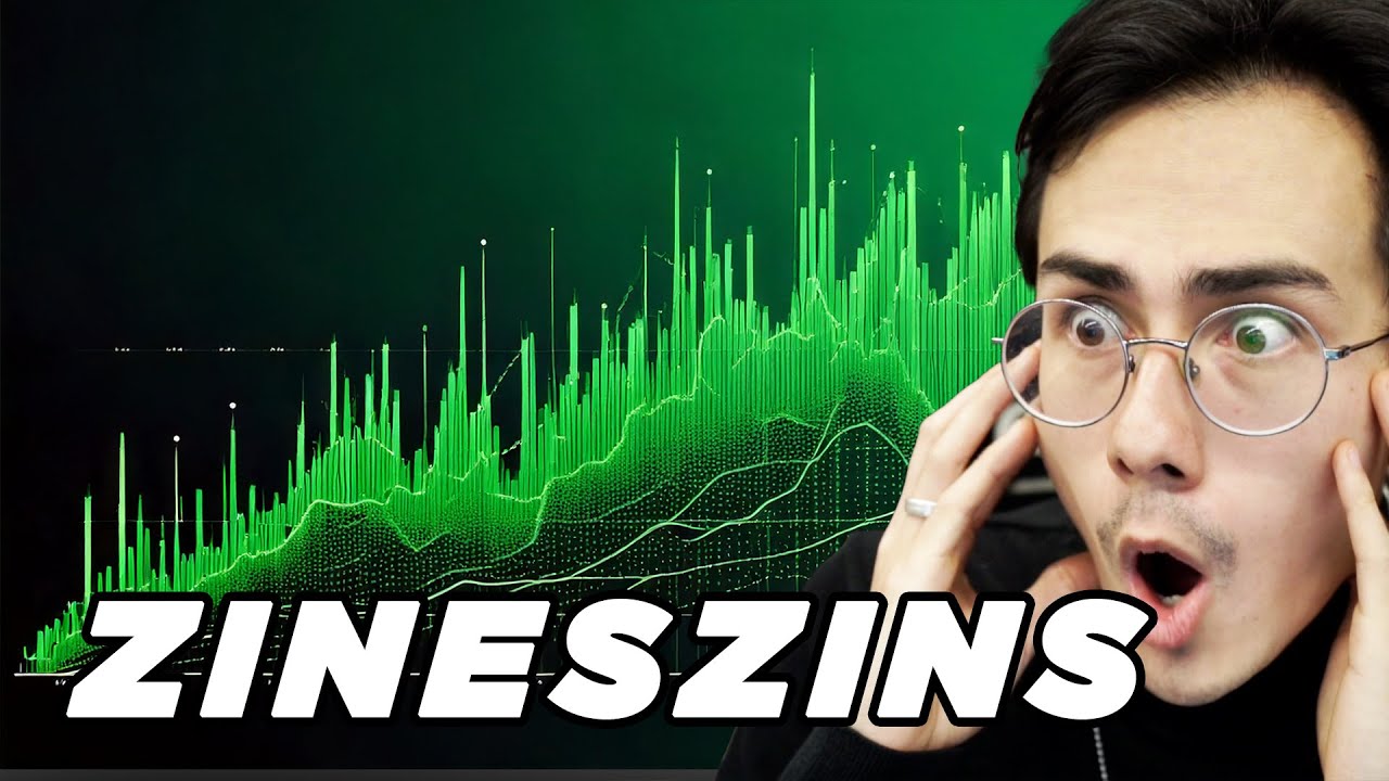 Ab wie viel Vermögen wird der Vanguard FTSE All World ETF zum Selbstläufer (Passives Einkommen)