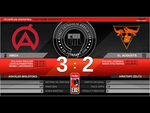 2020-08-31 ARTA ĀBOLI (OT) 3 - 2 TAURUS