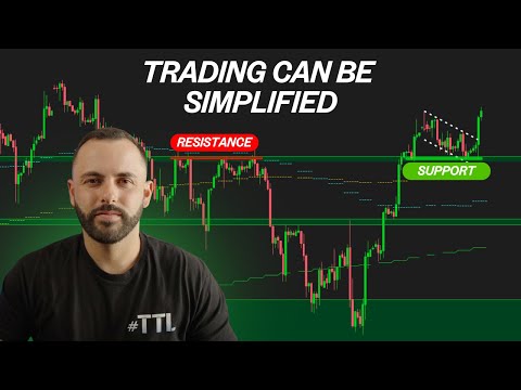 The Shortest & Most Valuable Trading Video Ever...