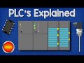 Programable Logic Controller Basics Explained Automation Engineering