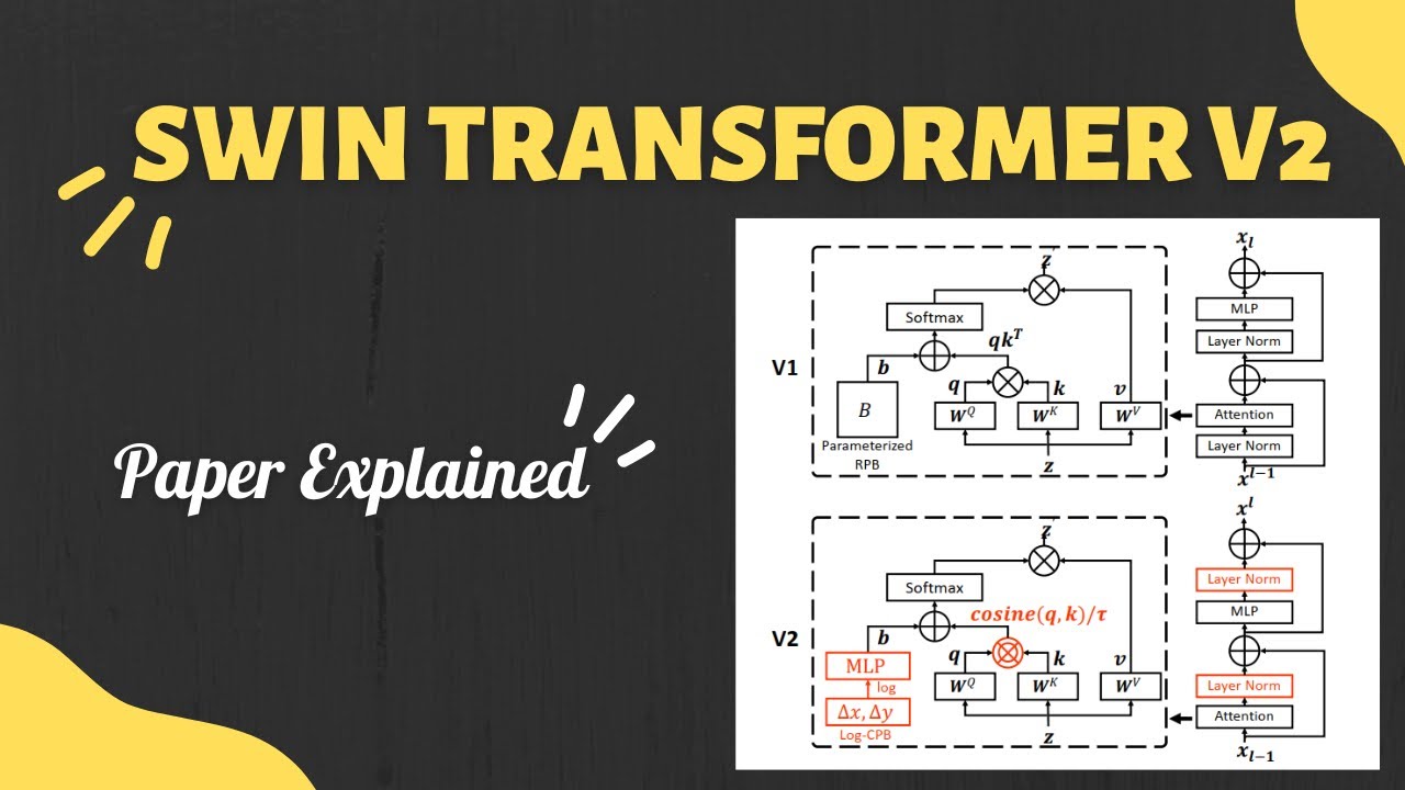 Swin Transformer V2 - Paper explained