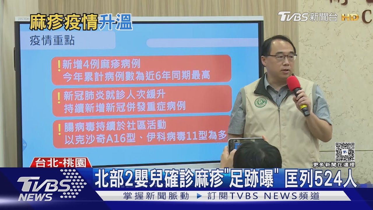 北部2嬰兒確診麻疹「足跡曝」 匡列524人