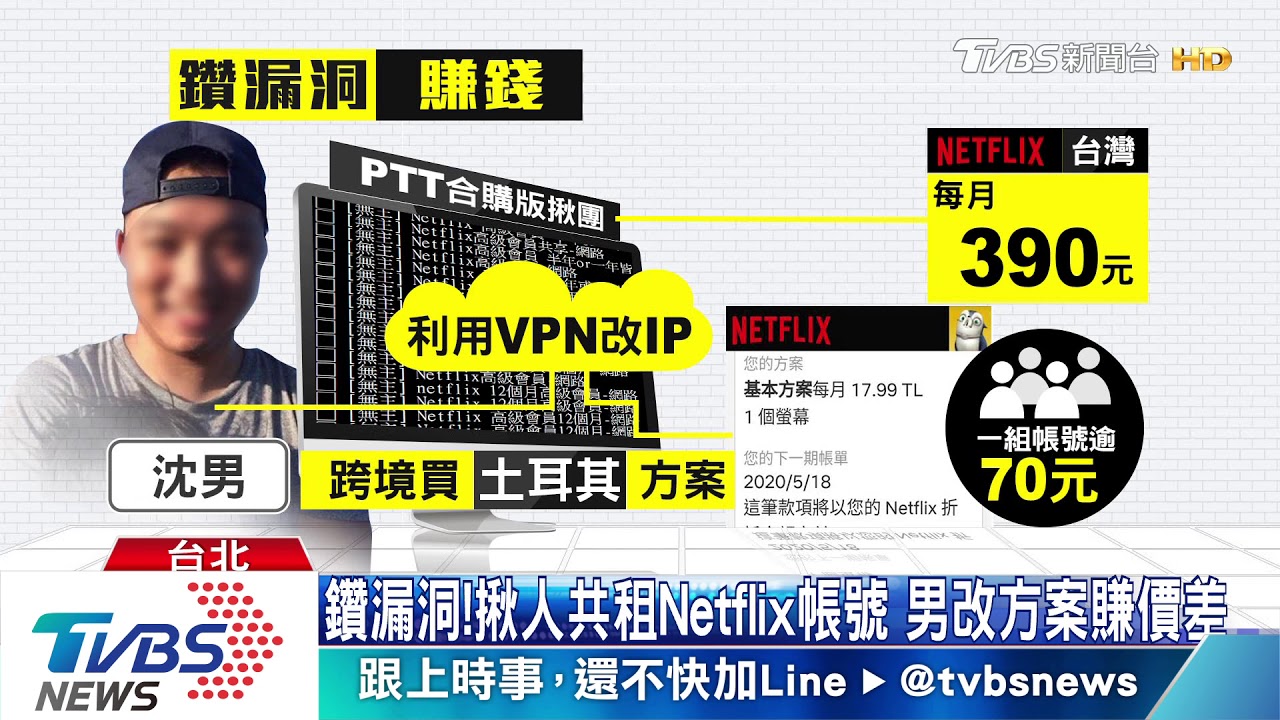 鑽漏洞!揪人共租Netflix帳號 男改方案賺價差