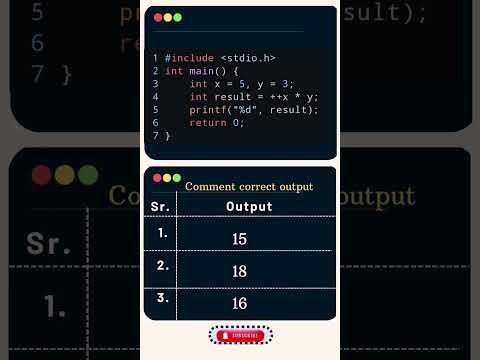 Short Video | C Programming Quiz | MCQ question For beginners  #code #cplusplus #programming