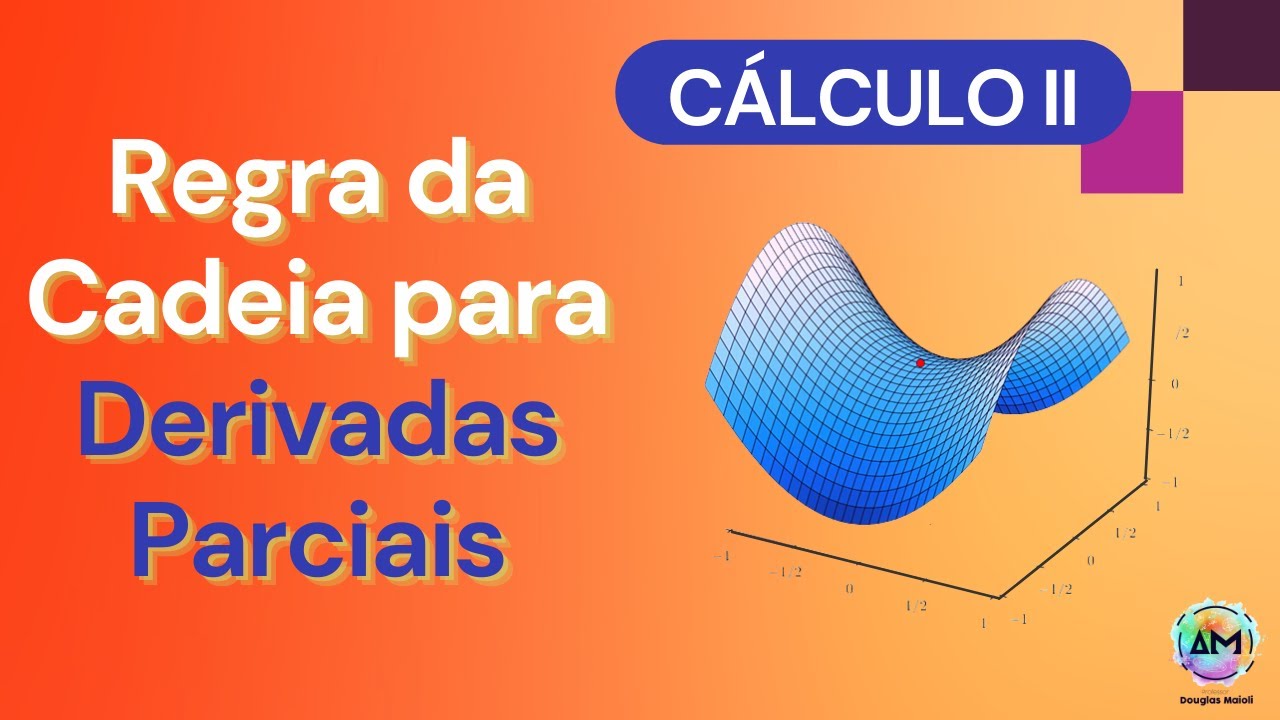 Aula 15 Cálculo II - Regra da Cadeia para Funções com mais que uma Variável