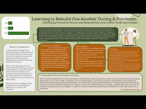 <p class="ql-align-center">Learning to Rebuild One Another During A Pandemic: Identifying Protective Factors and Empowering Local Latinx Youth and Leaders</p><p><br></p>