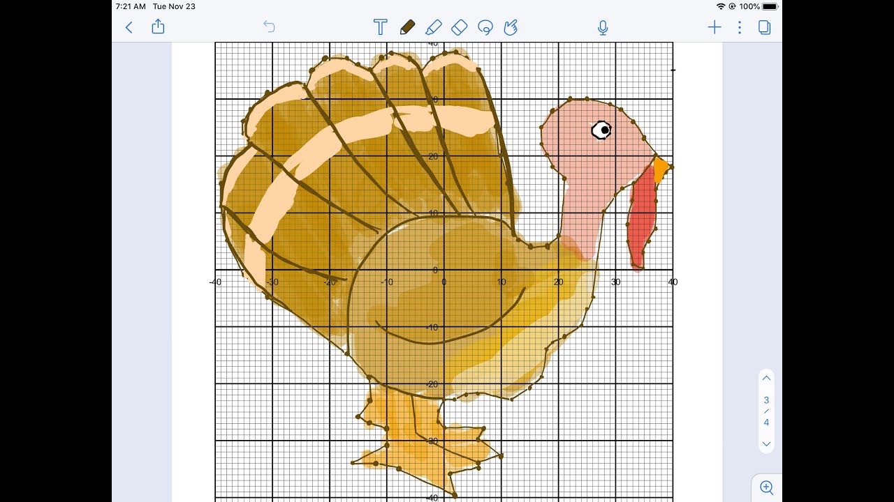 Math-Drills: Thanksgiving Turkey Cartesian Art