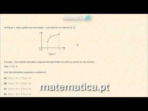 Cálculo Diferencial Limite de uma Sucessão
