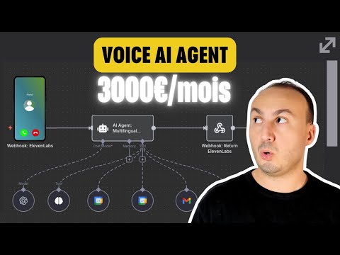 Vignette vidéo YouTube