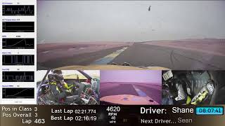 24 Hours of Lemons - Team #314 - High Plains Drifter (Full 24 Hour Endurance Race) Live Stream 2/3