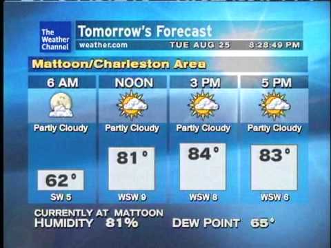 WeatherSTAR XL- A Loss for Words - Gooding