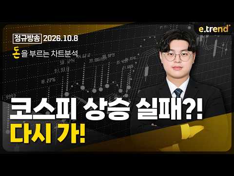 코스피 상승 실패?! 다시 가! | 김민형 전문가