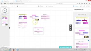 Trasforma un Power Point in un Prezi-in 4 minuti