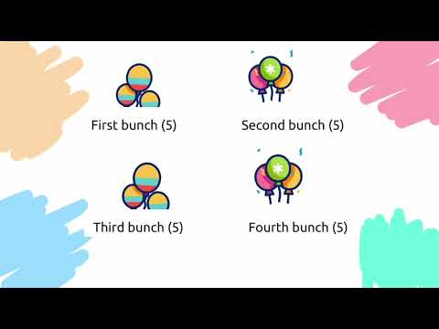 Grouping and Sharing (Multiplication and Division) – Class 2 Mathematics video