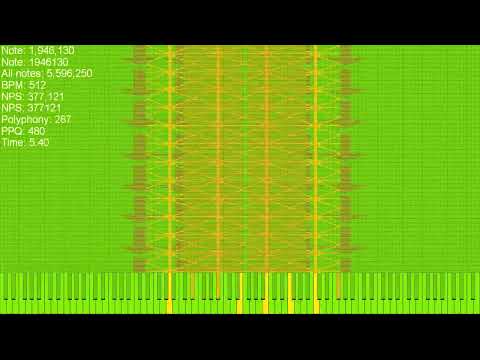 (Black Midi) TN2 lag test bmf2012 fixed | 5.59 Million Notes | By: @piano_arts_2007