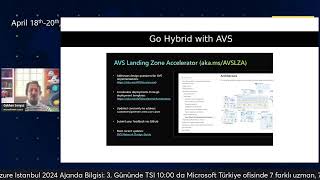 Global Azure Istanbul 2024- 1. Gün | 18 Nisan 2024