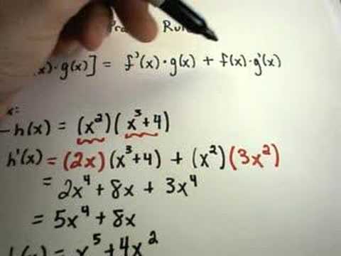 The Product Rule for Derivatives