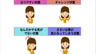 宝塚受験生のダイエット講座〜月経とうまくつきあう①月経とは〜のサムネイル