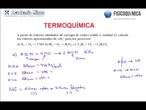 21. Thermochemistry. Obtaining reaction enthalpies from bond energies
