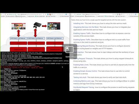 Kubernetes + TensorFlow + Service Mesh:  Chris Fregly (PipelineAI) + Christian Posta (Red Hat)