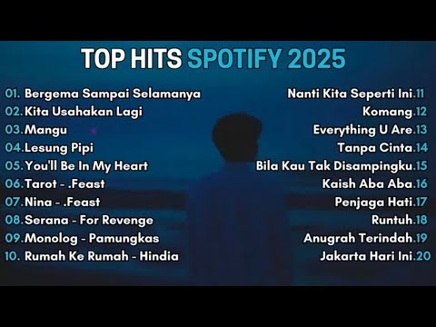 Top Hits Spotify Indonesia 2025 | Top Spotify Indonesia 2025 | Lagu Hits Spotify 2025 | Lagu Terbaru