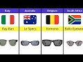 SUNGLASSES BRANDS FROM DIFFERENT COUNTRIES EYEWEAR BRANDS