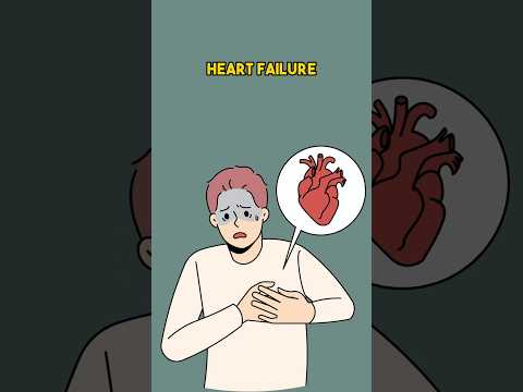 Ejection Fraction & Heart Failure: What You Need to Know? #EjectionFraction #HeartFailure