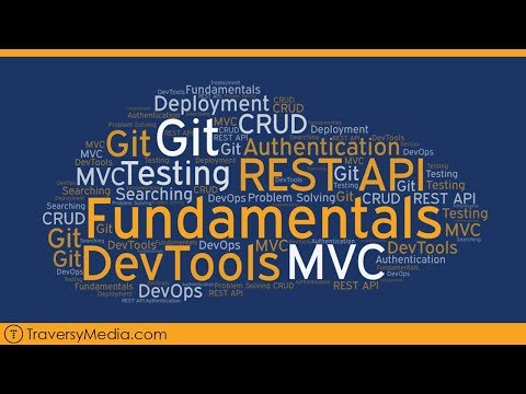 Front End Back End Full Stack Web Development