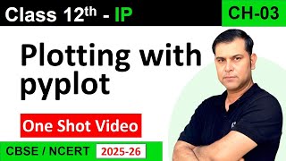 One Shot CH3 Plotting with PyPlot class 12 IP | CBSE/ NCERT Matplotlib.pyplot | Chart in pandas