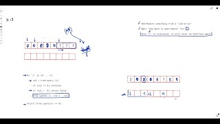 YouTube video 'O(NlogK), O(N) | 2772. Apply Operations to Make All Array Elements Equal to 0 | Leetcode Weekly 353'