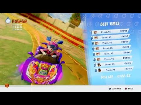 CTR Nitro Fueled - Papu 's Pyramid (Beating developer) Time Trial