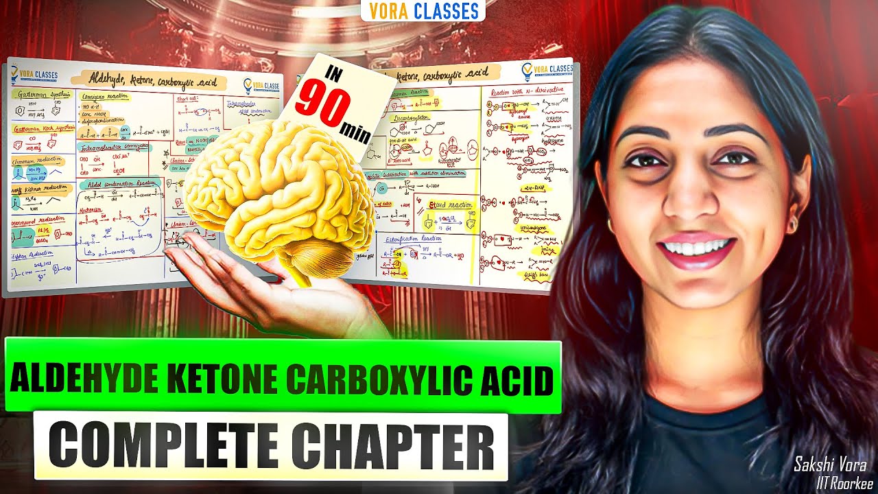 Aldehydes, Ketones and Carboxylic acids in 70 Mins | MIND MAP Revision| JEE | NEET | Boards