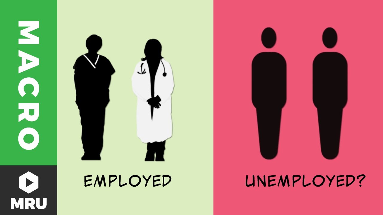 How do you interpret the unemployment rate?