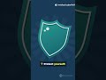 Hackers Only Need Your Email Cyberfix60