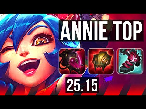 ANNIE vs FIORA (TOP) | 66% winrate, 41k DMG | KR Master | 25.15