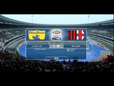 Chievo-Milan 1-2