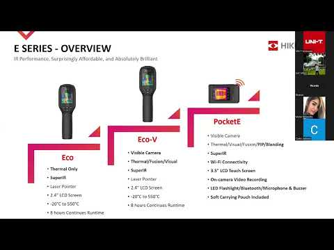 Potencia Serie ECO HIKMICRO
