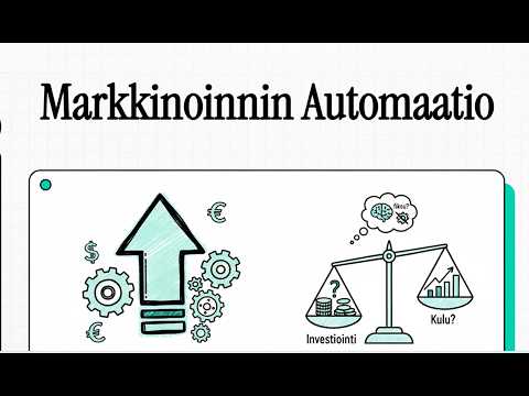 Markkinoinnin automaatio pk-yritykselle – Investointi vai turha kulu?