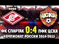 Клип о матче Спартак - ПФК ЦСКА 0:4 Review Spartak - CSKA Moscow 0: 4 ...