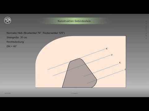 Konstruktion  Gebindestein