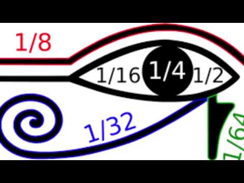 Eye of Horus fractions
