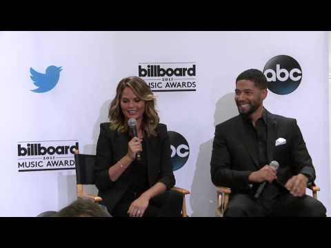 Chrissy Teigen Answers The Insider's Twitter Question - BBMA Nominations 2015
