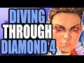HOW TO BREAK OUT OF DIAMOND 4 SOLO IN APEX LEGENDS RANKED (APEX RANKED TIPS & DECISIONS) HOW TO BREAK OUT OF DIAMOND 4 SOLO IN APEX LEGENDS RANKED (APEX RANKED TIPS & DECISIONS)